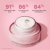 Crème anti-âge Multi-Active Jour SPF 15