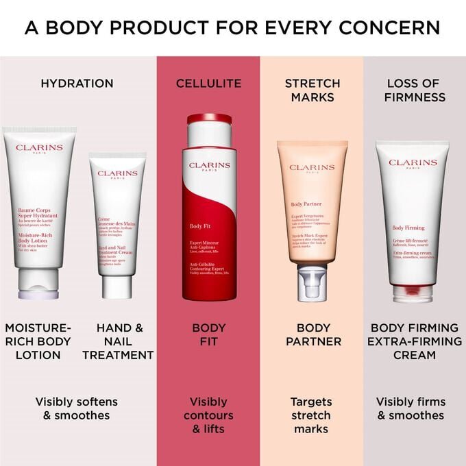 Crème anti-vergetures Corps Partner