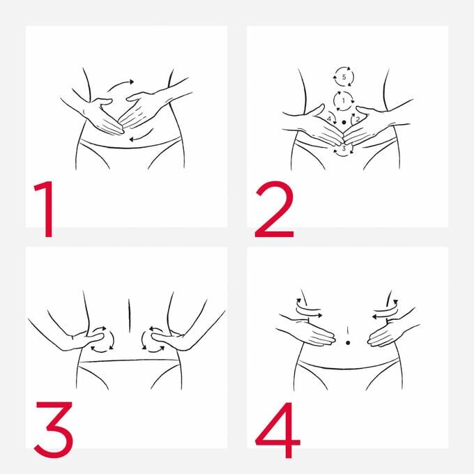 Crème corporelle Super Restorative anti-âge ultra-régénérante pour le ventre et la taille