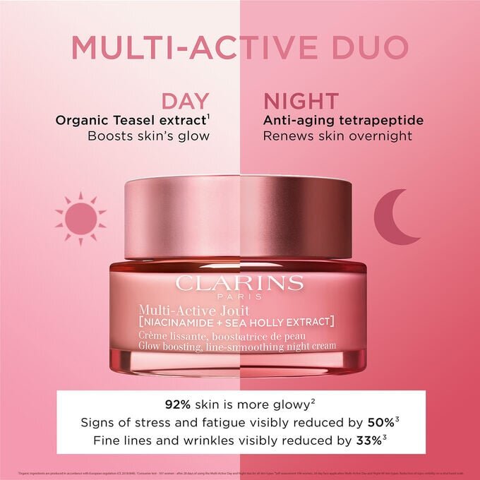 Crème de jour Multi-Active pour le visage - Hydrate les peaux sèches