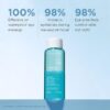 Démaquillant instantané pour les yeux sensibles au maquillage