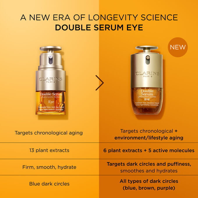 Double Serum Eye Concentré anti-âge éclaircissant et décongestionnant pour le contour des yeux