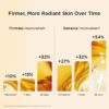 Double Serum® - Sérum anti-âge + anti-rides