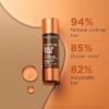 Booster Éclat Plus « Golden Glow » pour le corps