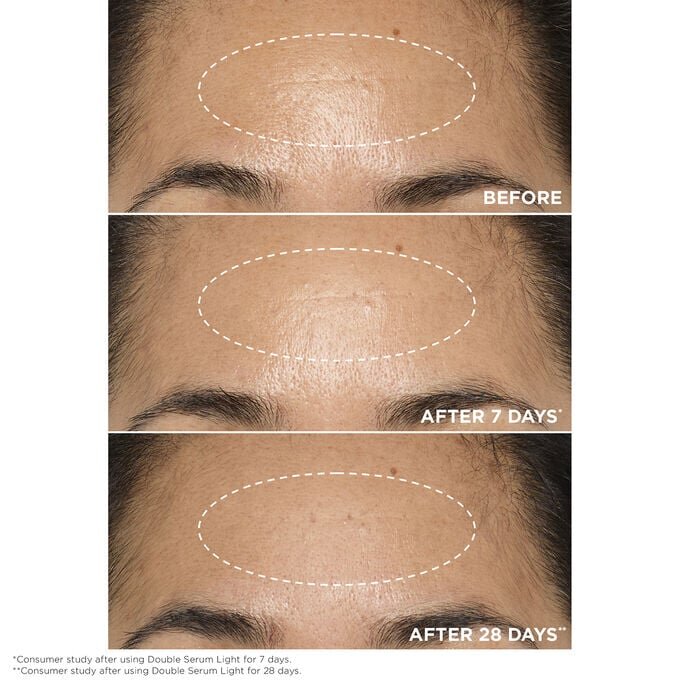 Duo Double Serum Light + Double Serum Eye | Le Double Serum anti-âge best-seller à la texture légère, 1,7 oz + Double Serum Eye