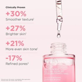Duo Multi-Active Glow – Sérum Multi-Active Glow Vitamine C + AHA & Crème de jour hydratante Multi-Active