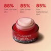 Duo Super Restorative 24/7 | Crème de jour et crème de nuit Super Restorative | Coffret de crèmes hydratantes anti-âge best-sellers