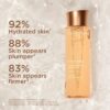 Essence de soin anti-âge Extra-Firming
