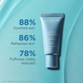 Gel contour des yeux Total pour décongestionner