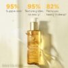 Huile démaquillante Total Cleansing Oil