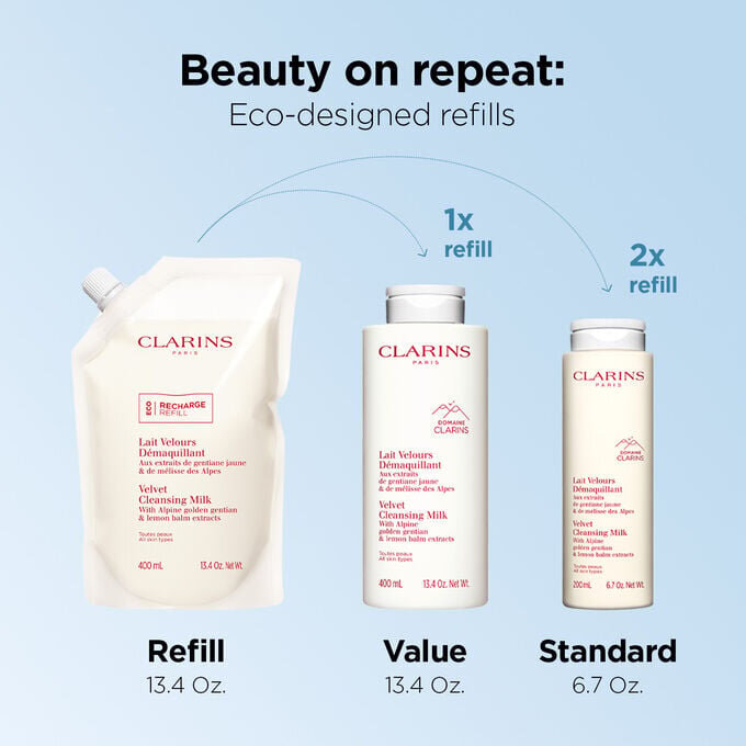 Kit de recharge Velvet Cleansing Milk | Format standard + recharge de lait démaquillant | Pour une peau douce et parfaitement nettoyée