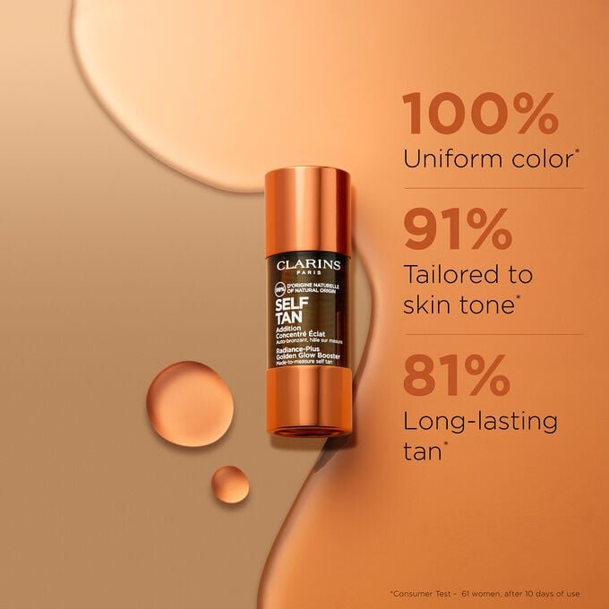 Les indispensables du bronzage pour le visage — Gouttes autobronzantes pour le visage et crème hydratante de jour Multi-Active