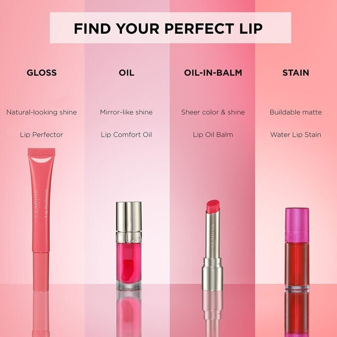 Lip Comfort Oil – Huile hydratante et repulpante pour les lèvres