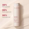 Sérum corps anti-âge régénérant Renew-Plus