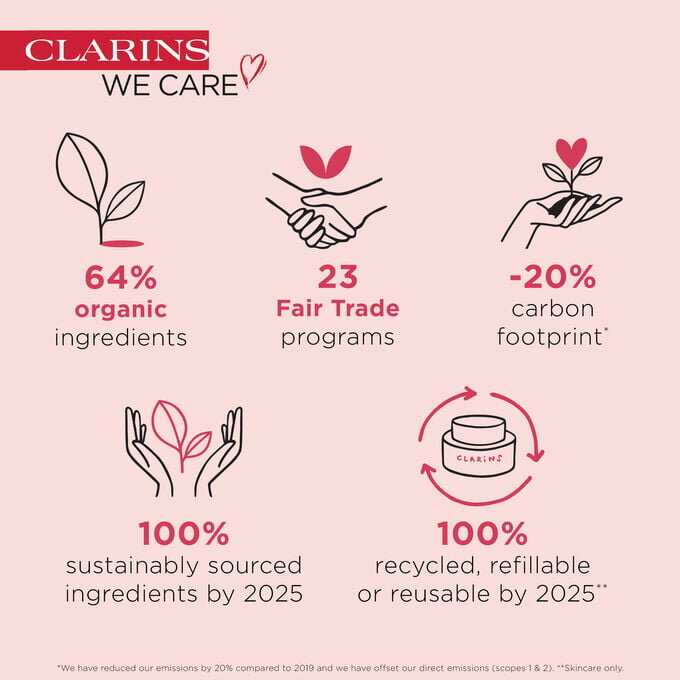 Super Restorative Crème pour les mains – Nourrit + agit sur les taches de vieillesse et les rides