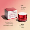 Super Restorative Day Cream - Crème anti-âge + anti-rides pour peaux ménopausées
