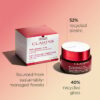 Super Restorative Night Cream - Anti-Aging Night Moisturizer for Menopausal Skin