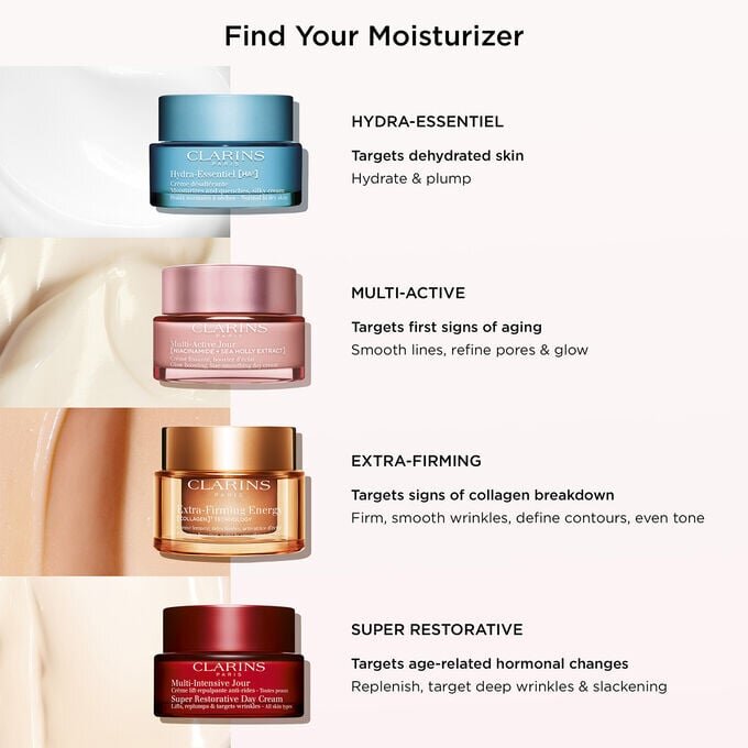Super Restorative Day Cream – Peaux très sèches